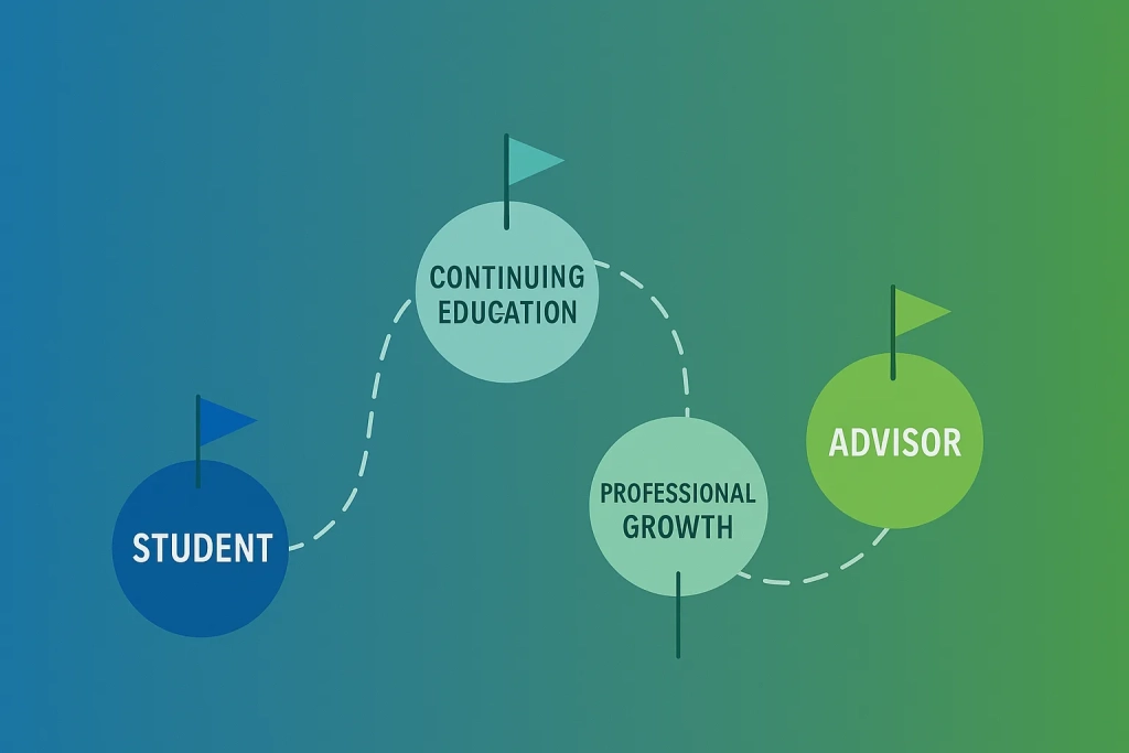 financial self-management skills for students